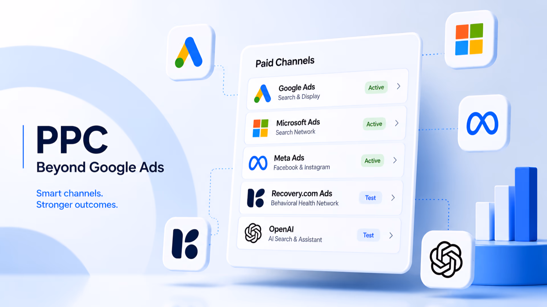 PPC Beyond Google Ads for Treatment Centers